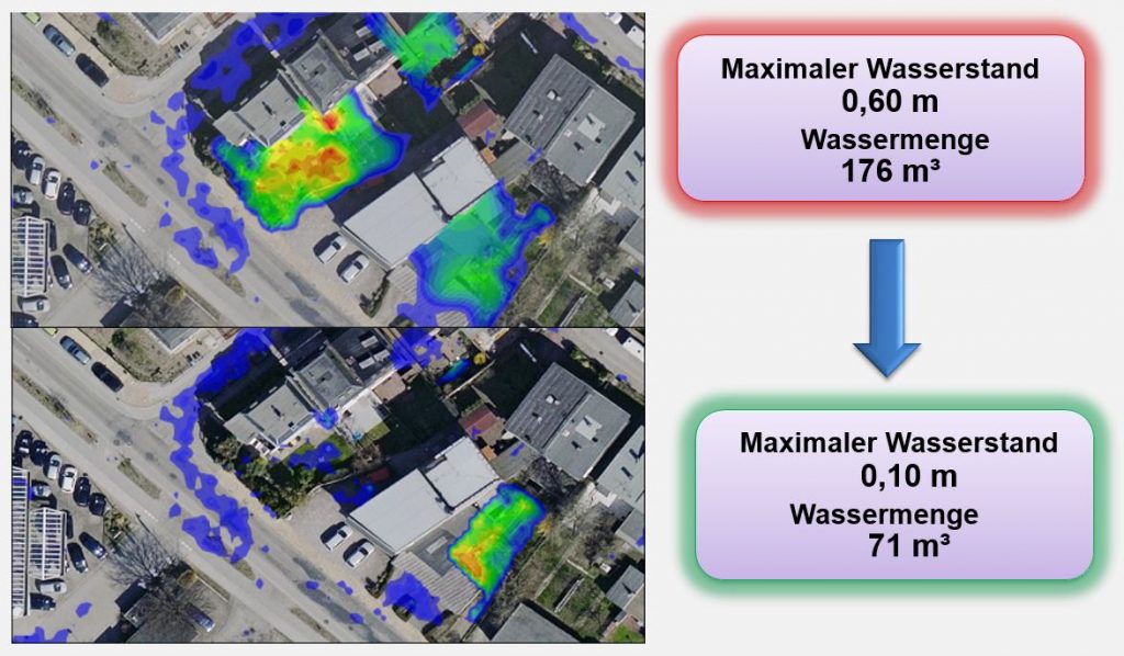 Maßnahme Erhöhung Gehweg Gartenabgrenzung Luers Maßnahme Erhöhung Gehweg Gartenabgrenzung Luers