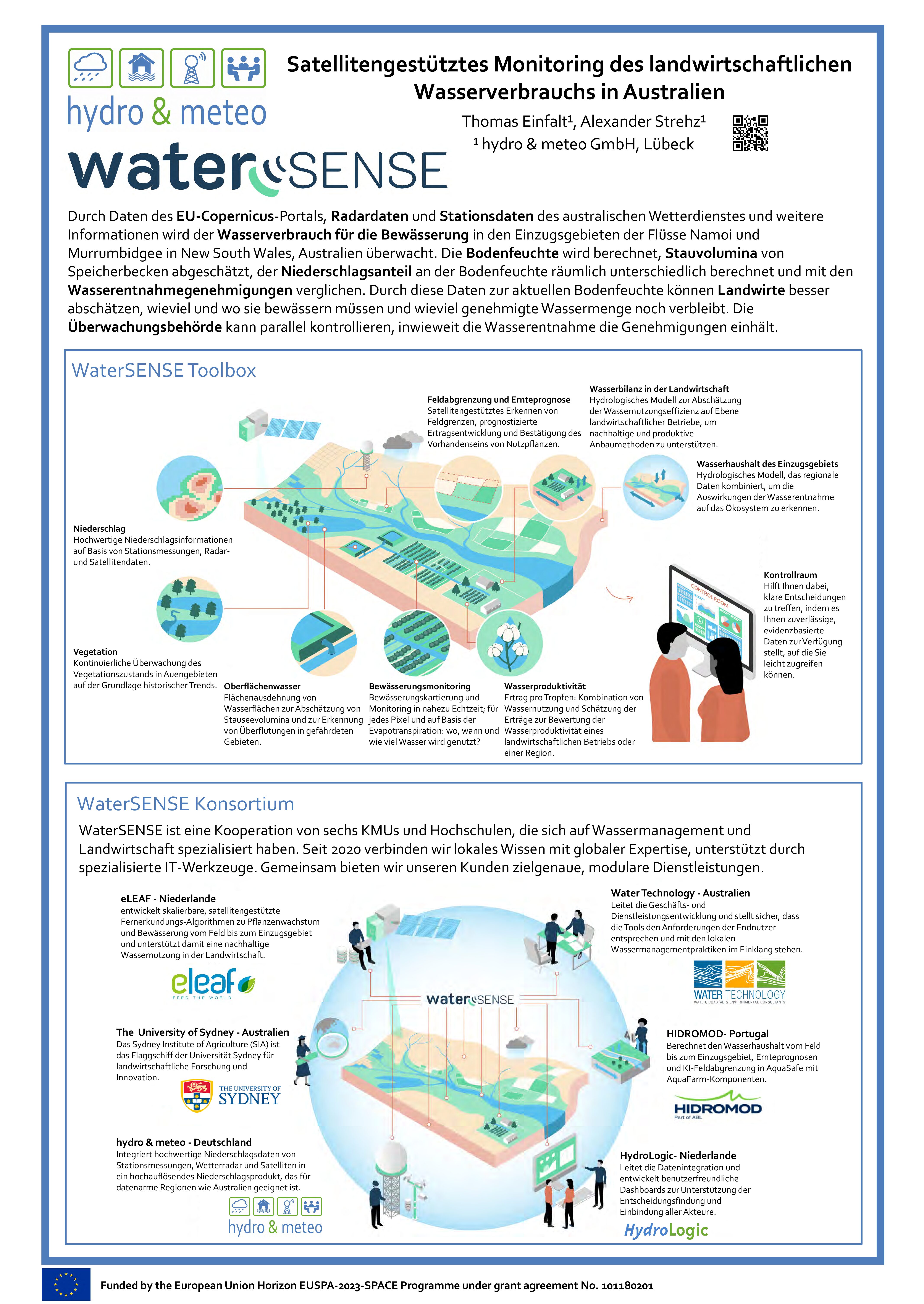 WaterSense: Projektpartner und Toolbox