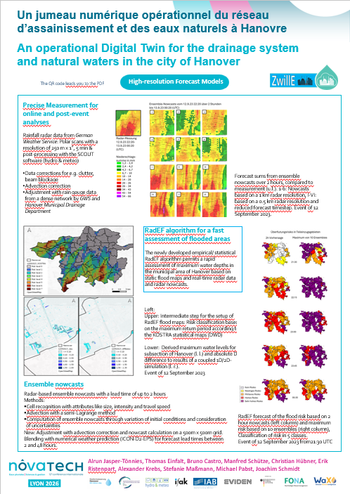 Poster NOVATECH - ZwillE