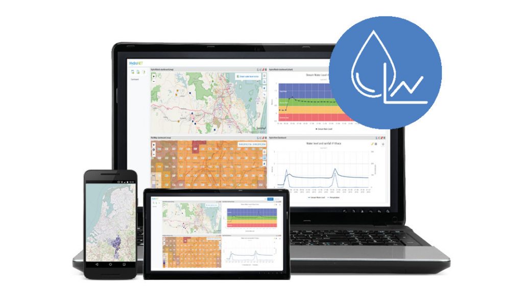 Responsive Software HydroNET